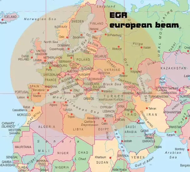 EGR European coverage