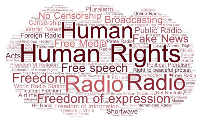 NEXUS-International Broadcasting Association broadcasting airtime