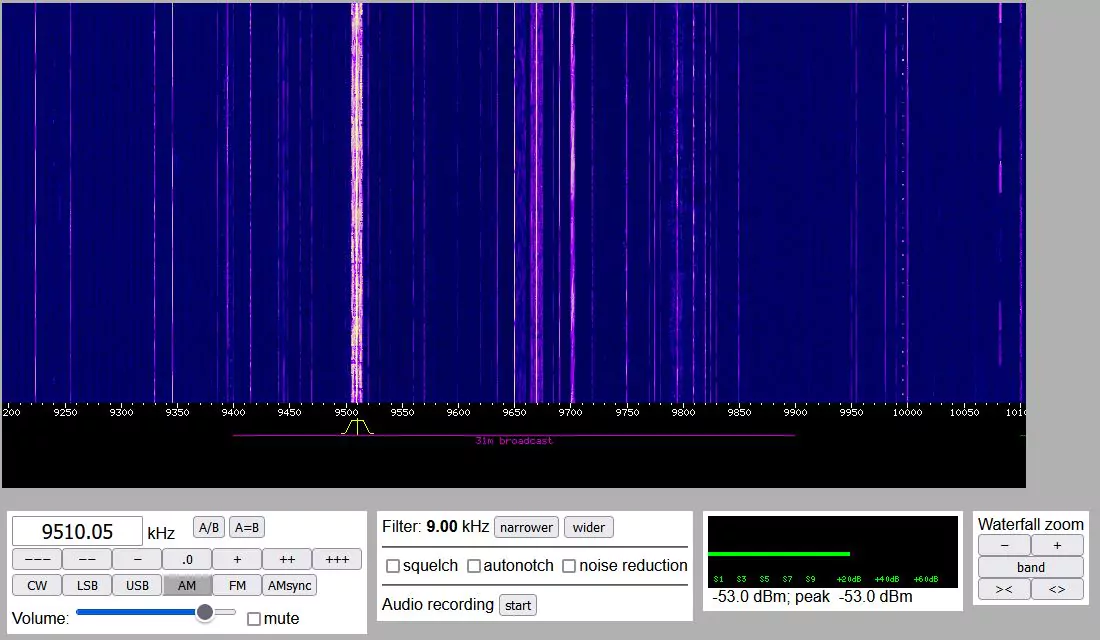 IPAR via IRRS-Shortwave on 9510 kHz every Saturday morning